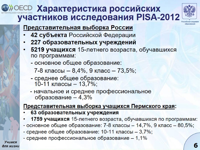 Характеристика российских участников исследования PISA-2012 Представительная выборка России 42 субъекта Российской Федерации 227 образовательных